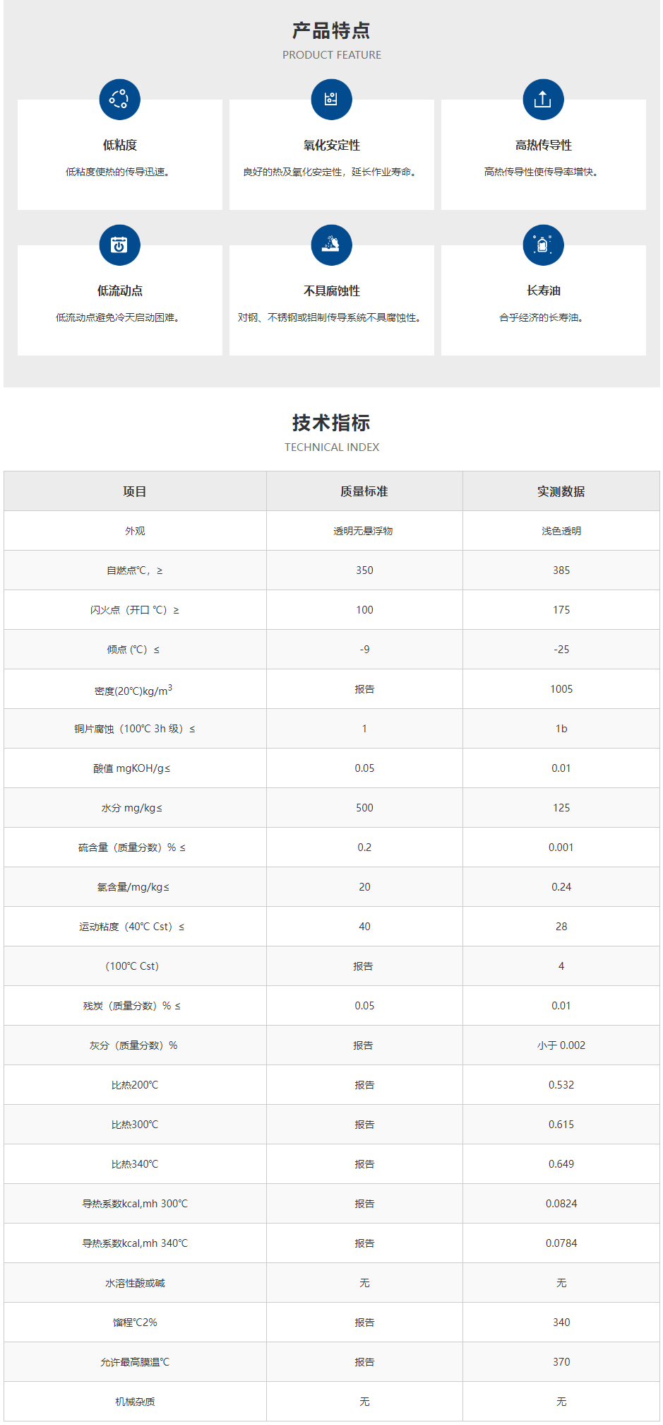 高温导热油L-QD350.png