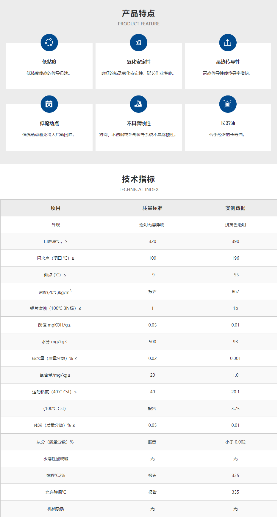 高温导热油KD-320.png