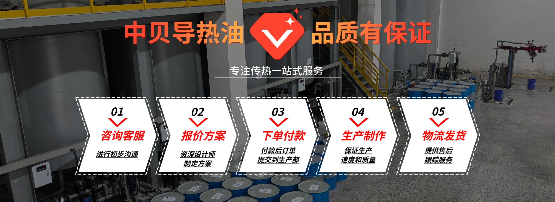 锅炉导热油需要多久换一次