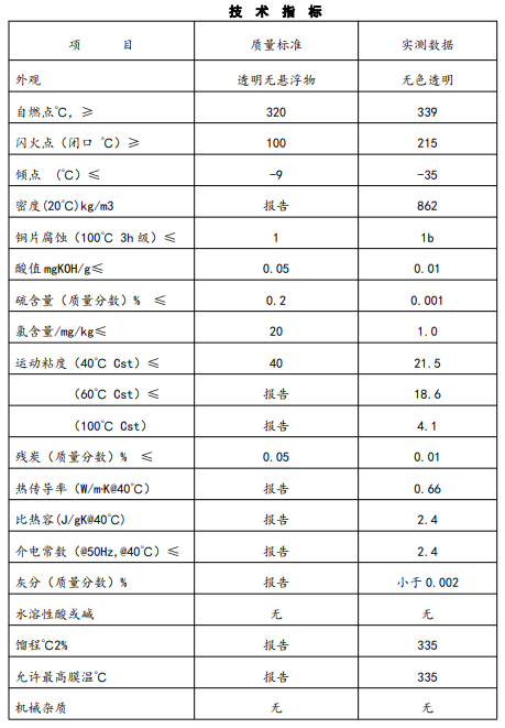 CI-180机箱导热油-数据中心冷却液 CI-180机箱导热油-数据中心冷却液